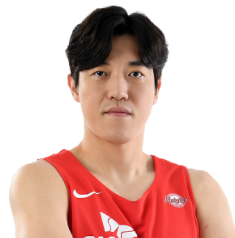 https://img.yadahuojia.com/img/basketball/player/80406905c35c05f30ba674b4d6573fe0.png