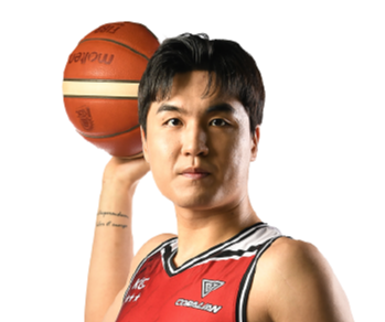 https://img.yadahuojia.com/img/basketball/player/8bbadf417802217a4e795e83b2cac5e2.png