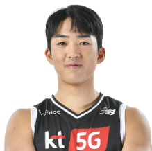 https://img.yadahuojia.com/img/basketball/player/ba966cb2b9dc6e880b5ab9706f869753.png